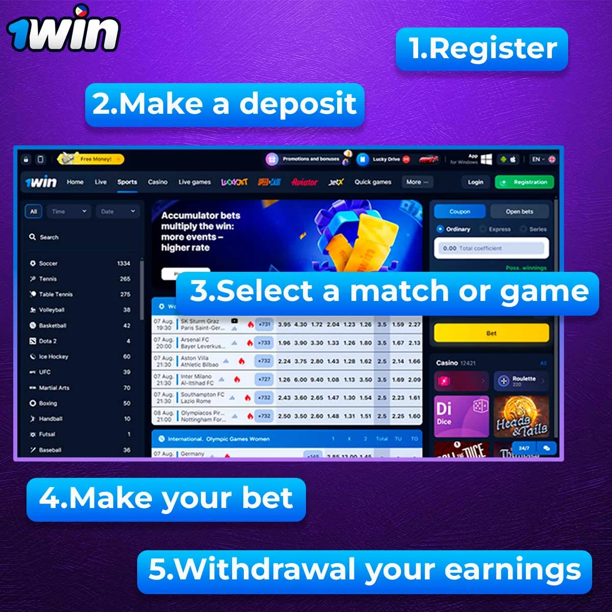 Instructions to start betting on 1Win